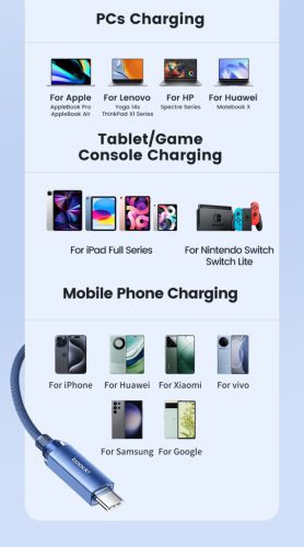 Toocki USB C 5A 240W kábel 1m fekete (TXCCC3-SJ01)