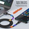 Toocki USB A - USB C 100W 6A kábel 2m fekete (TXCT-HYA01)