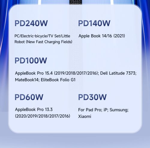 Toocki USB C 5A 240W kábel 2m szürke (TXCTT3-FZA0G)