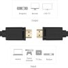 Unitek Prémium HDMI 2.0 kábel 1m (Y-C136M)