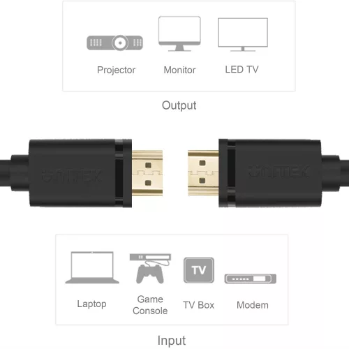 Unitek Prémium HDMI 2.0 kábel 1m (Y-C136M)