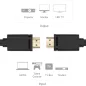 Unitek Prémium HDMI 2.0 kábel 1m (Y-C136M)