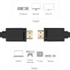 Unitek Prémium HDMI 2.0 kábel 2m (Y-C138M)