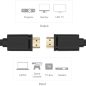 Unitek Prémium HDMI 2.0 kábel 3m (Y-C139M)