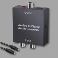 Audio konverterek