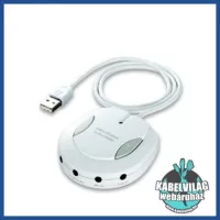 USB hangkártyák