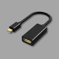 mini DP - HDMI átalakítók