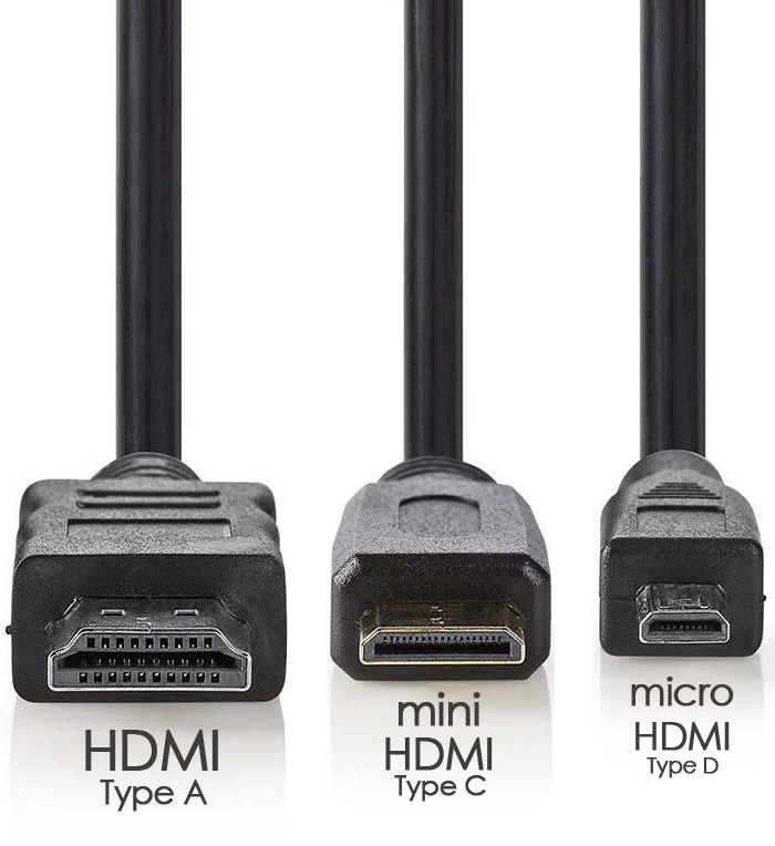 Milyen HDMI kábelt vegyek?